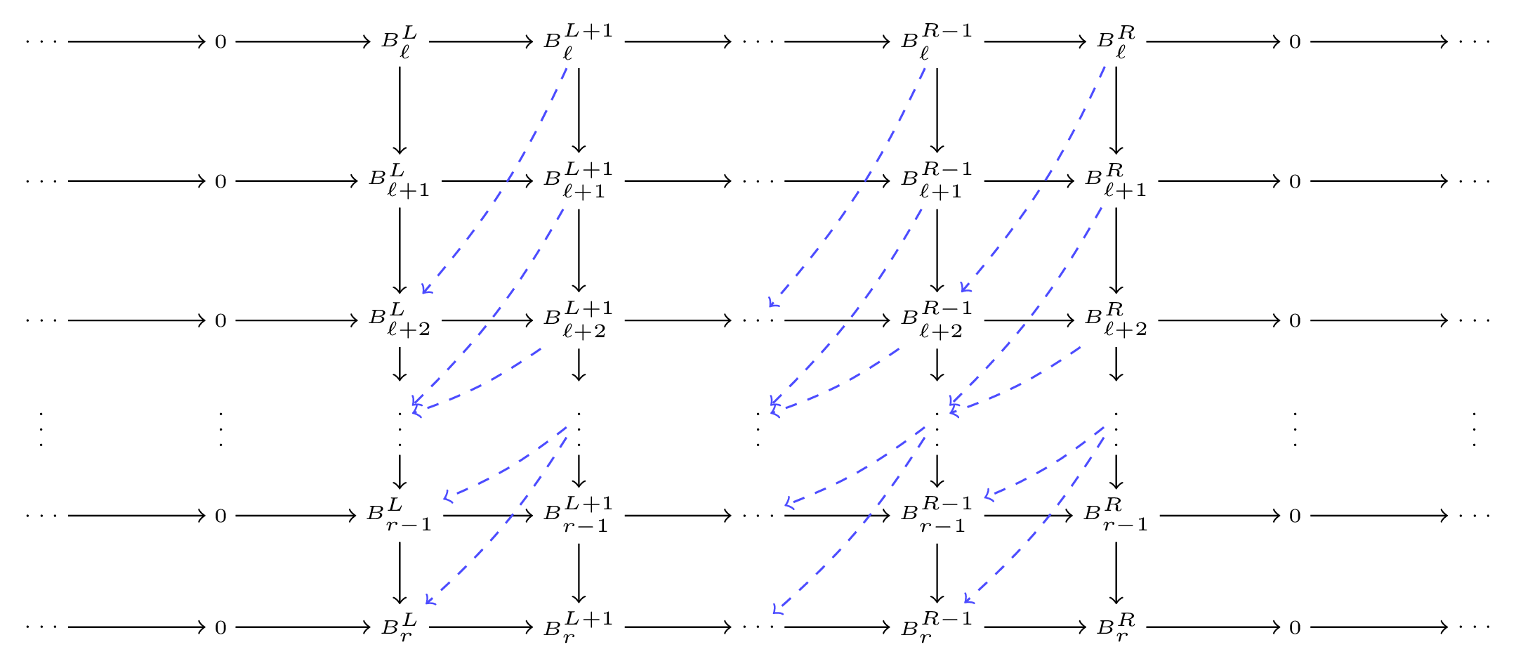 \includegraphics{chapters/diagrams/diagram.png}